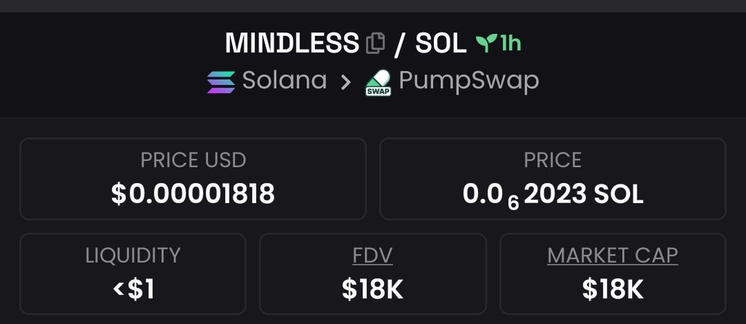 josCaraballo's tweet image. Showcased the phenomenal #MINDLESS boasting a staggering $18k market capitalization, within my elite Telegram circle.
#CryptoPump #Crypto #Altseason #Solana #AltcoinAlert #bbvipal5 #cambodia