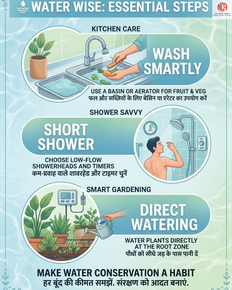 Every drop counts—adopt simple habits today to build a water-secure tomorrow.
.
.
.
.
.

#WaterConservation #SaveWater #SustainableLiving #WaterWise #ResponsibleUsage
