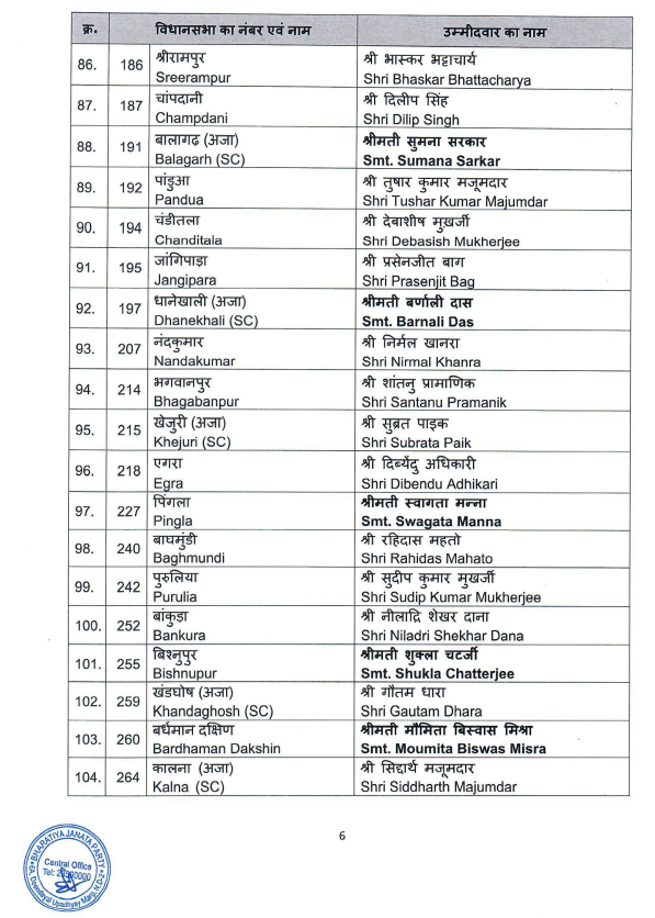 Argus News tweet media