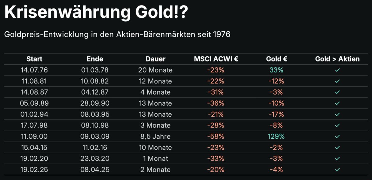 Christian W. Röhl tweet media