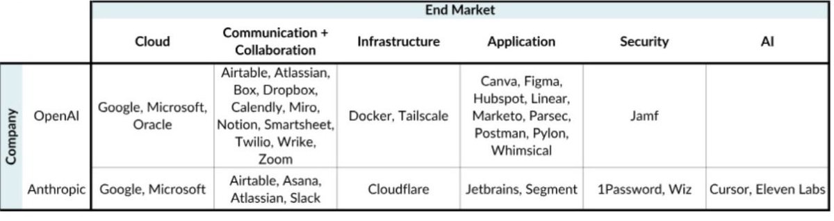 Sean D. Emory tweet media