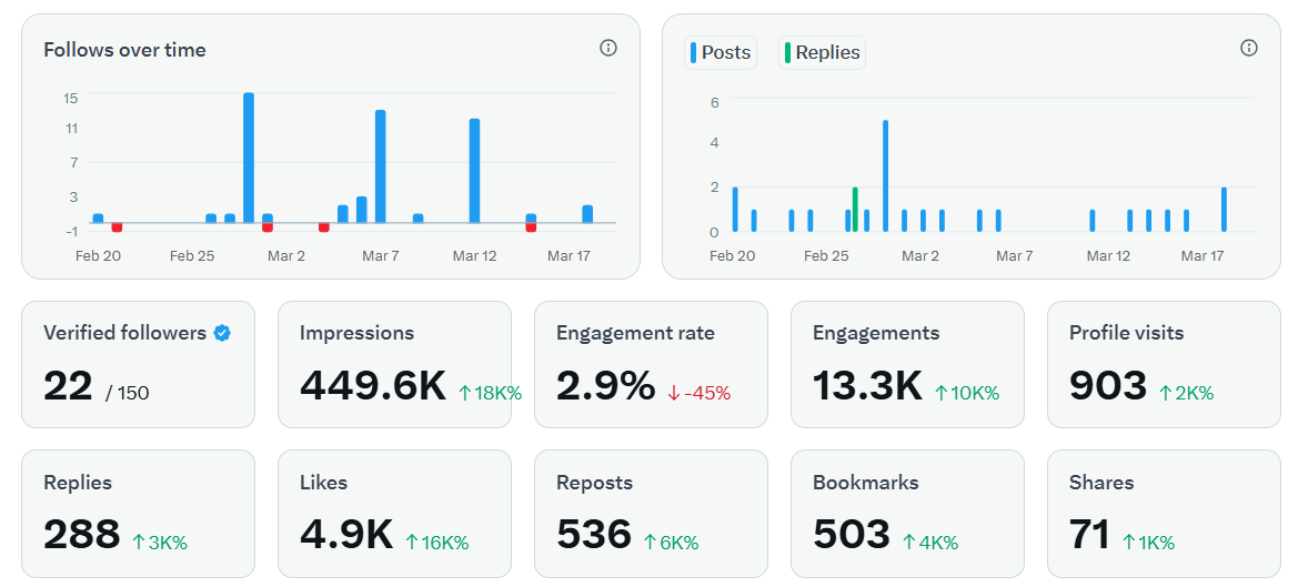Paritsh Sharrma tweet media
