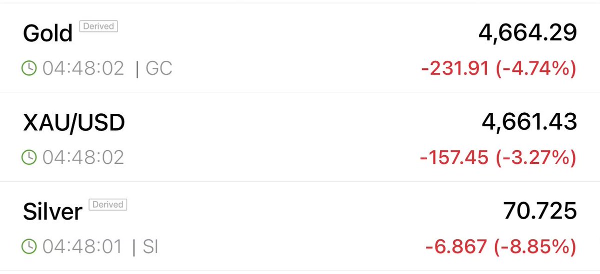 Heisenberg tweet media