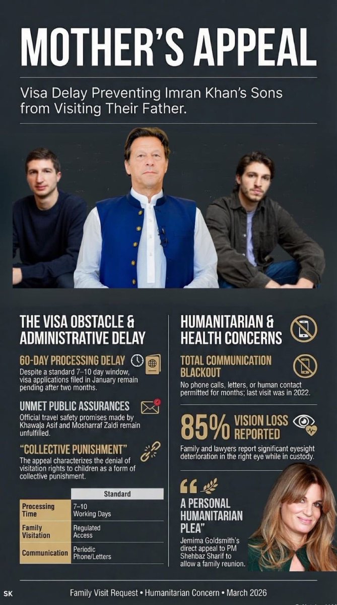 PTI Organization of International Chapters tweet media