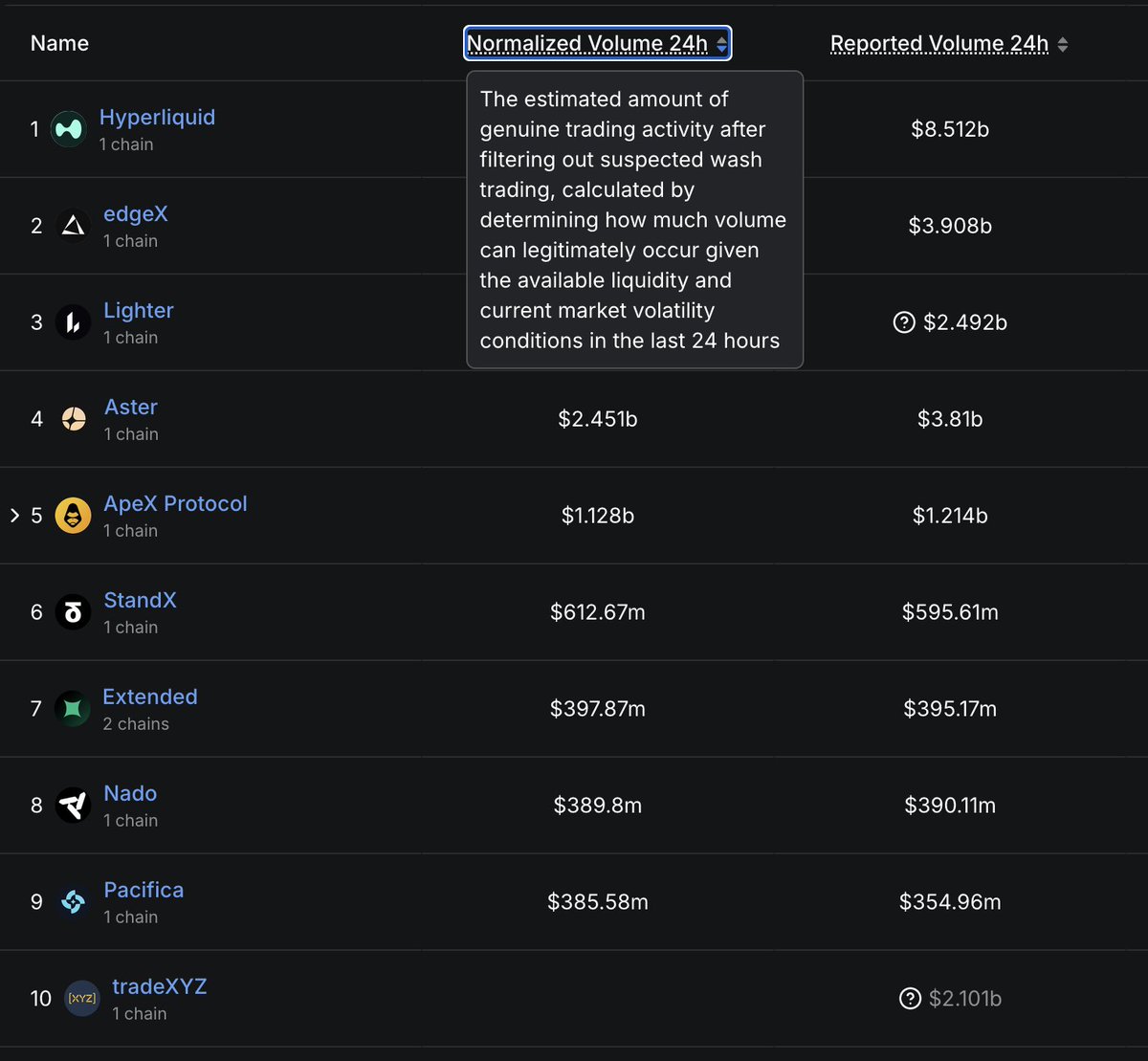 Crypto_Albert tweet media