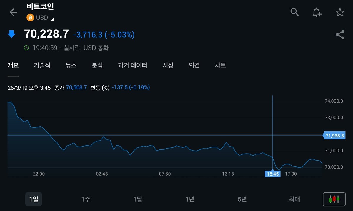 퓨처워커 미국증시 리서치 tweet media