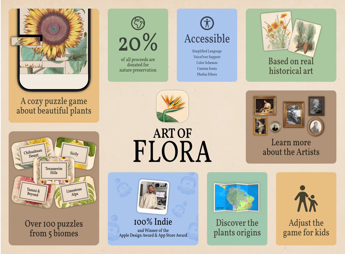 Klemens 🦆 Art of Fauna tweet media