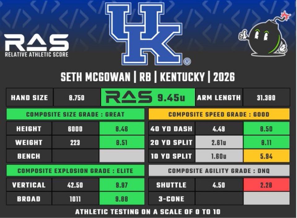 Ben Devine tweet media