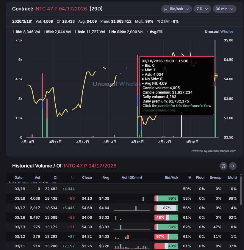 Diamond Rapids tweet media