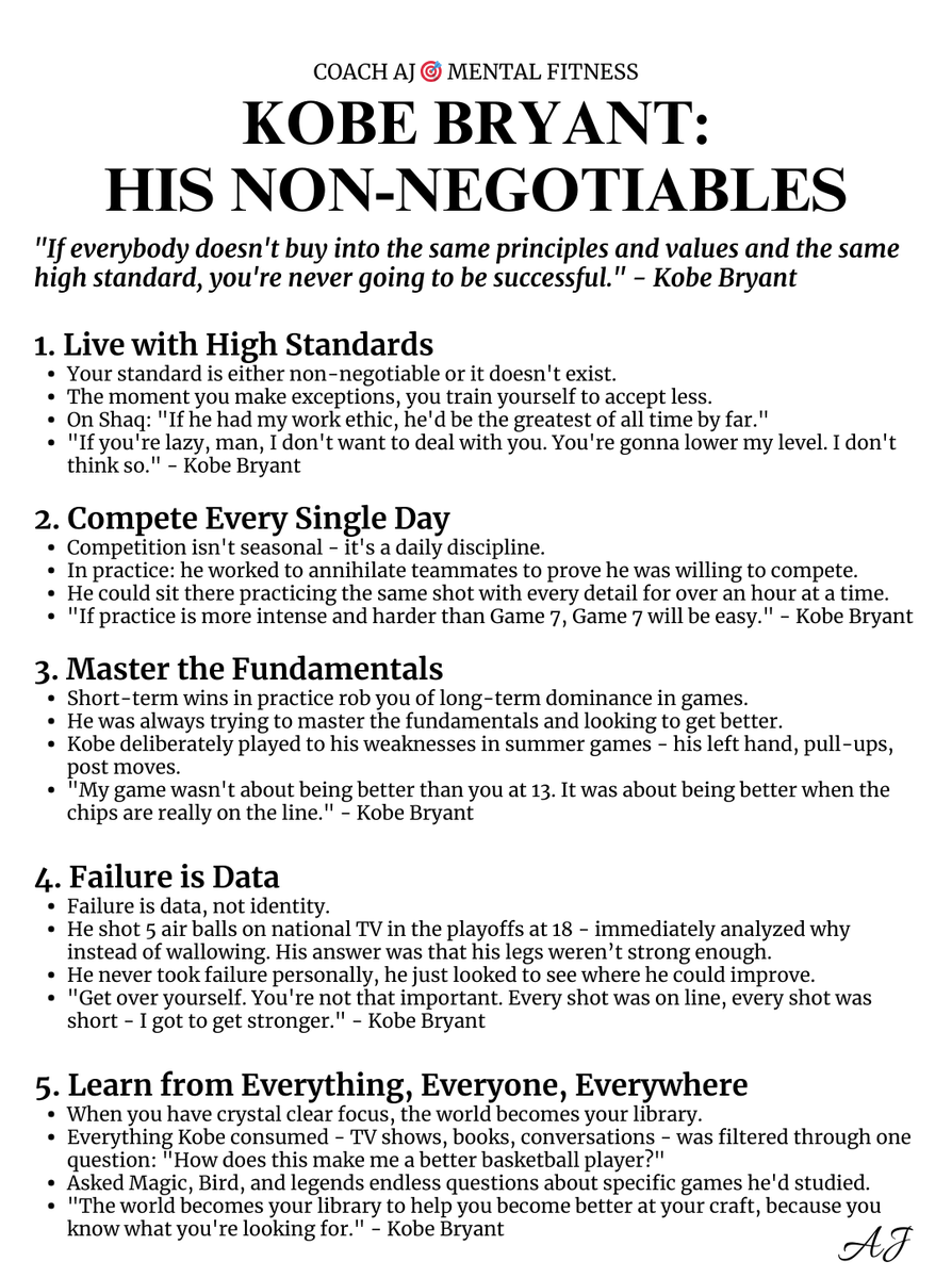 Coach AJ 🎯 Mental Fitness tweet media