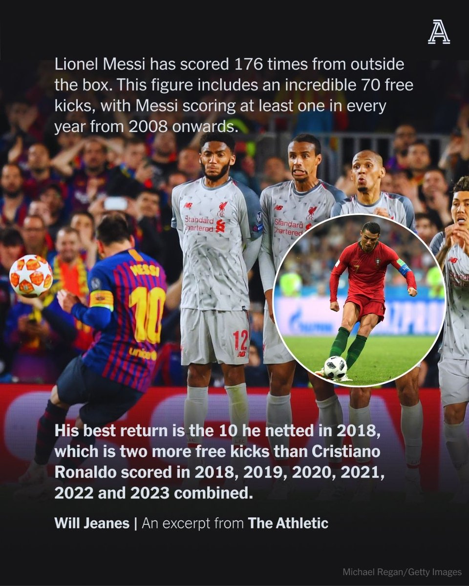 The Athletic | Football tweet media