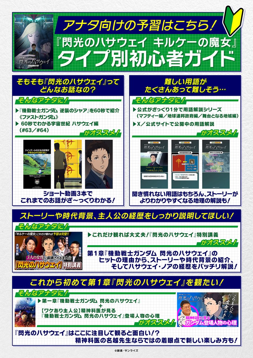 機動戦士ガンダム 閃光のハサウェイ tweet media