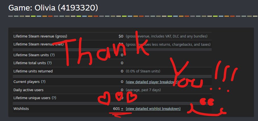 Struggle Games | Olivia 🖤 Wishlist on Steam tweet media