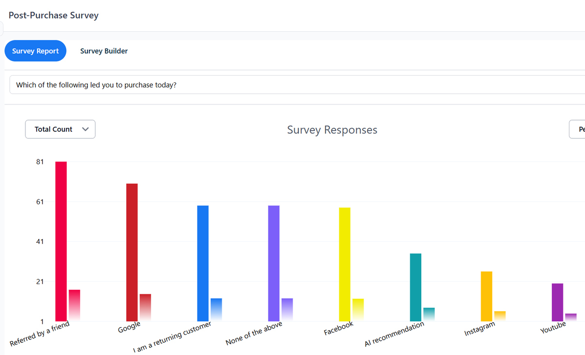 Pascal Le Marechal tweet media