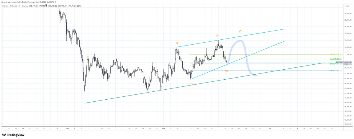 Alex Krupp tweet media