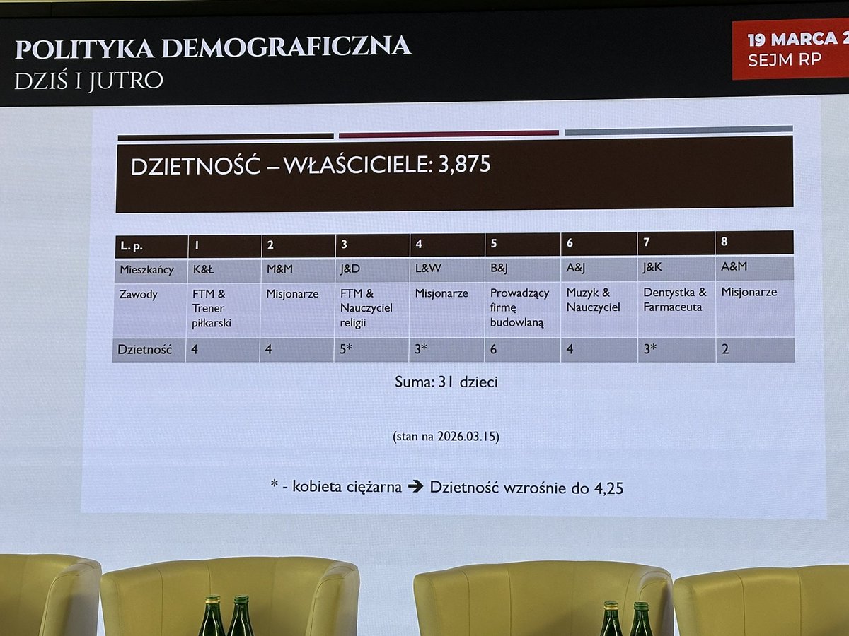 Krzysztof Bosak 🇵🇱 tweet media