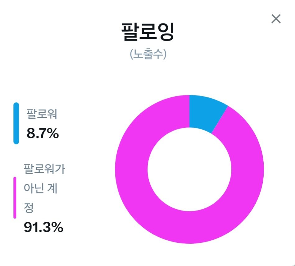치즈냐옹 tweet media