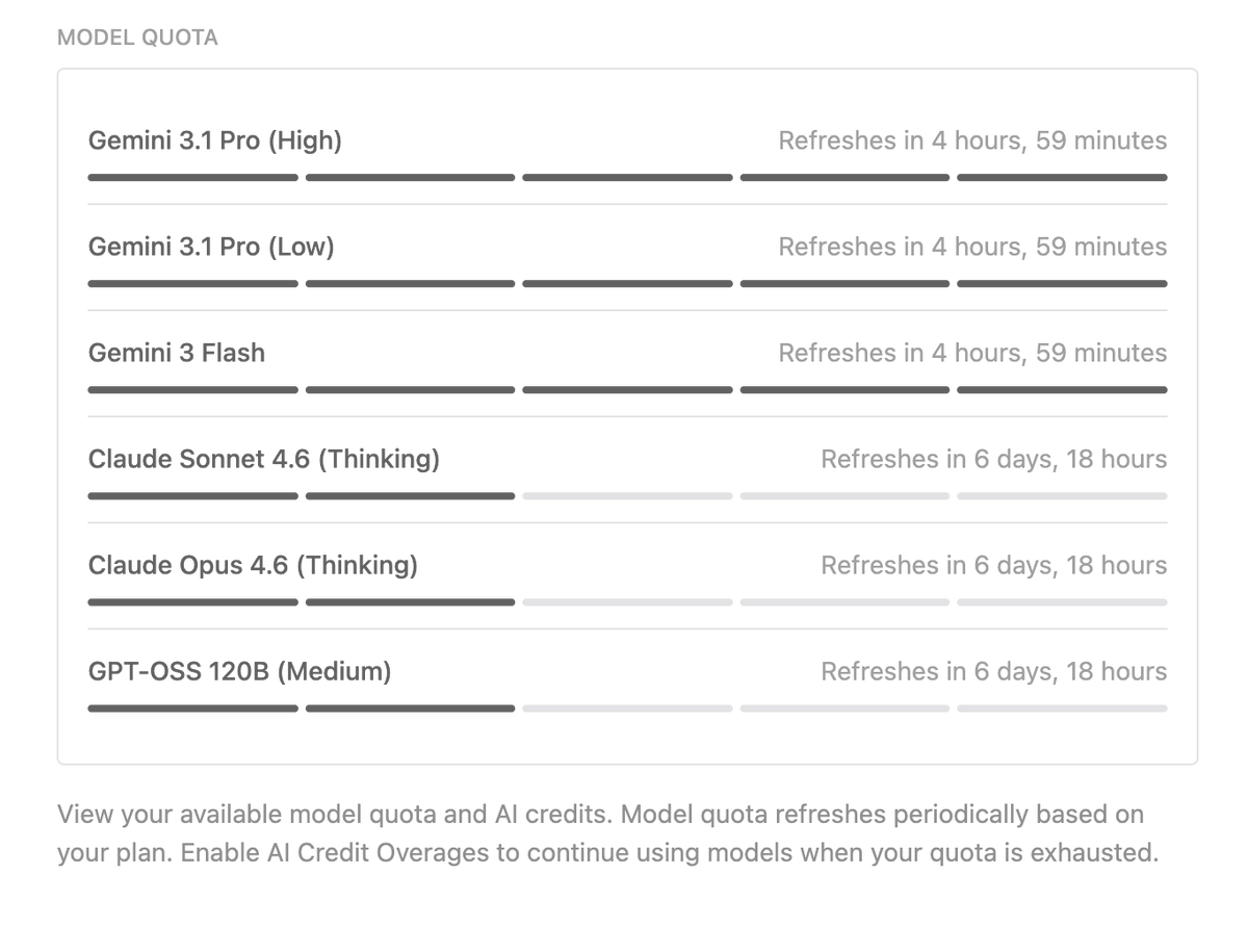 Alessio Salvadorini 💙 tweet media