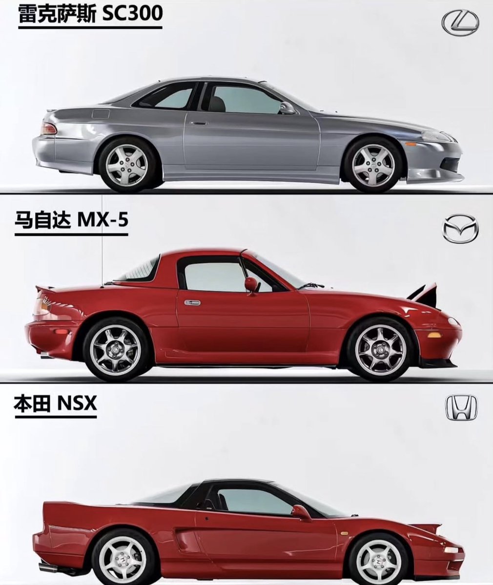 Kings of JDM tweet media