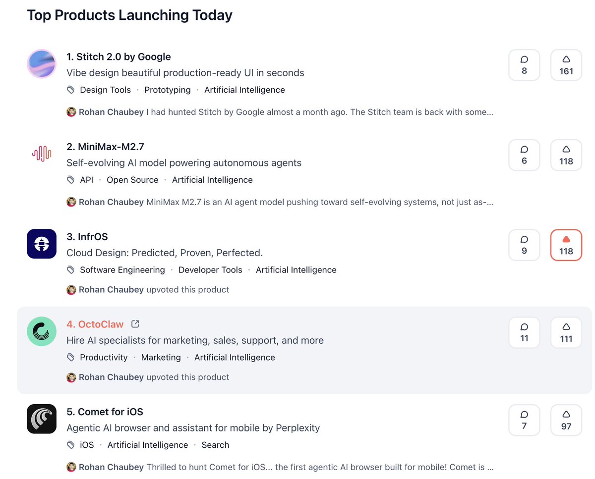 Itay Bachman tweet media