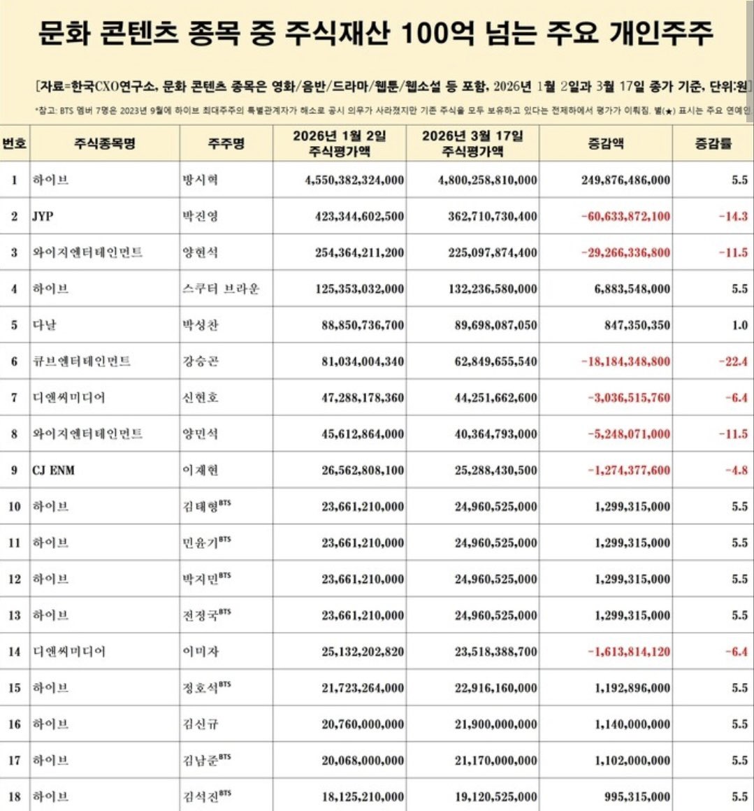 TAE GUIDE tweet media
