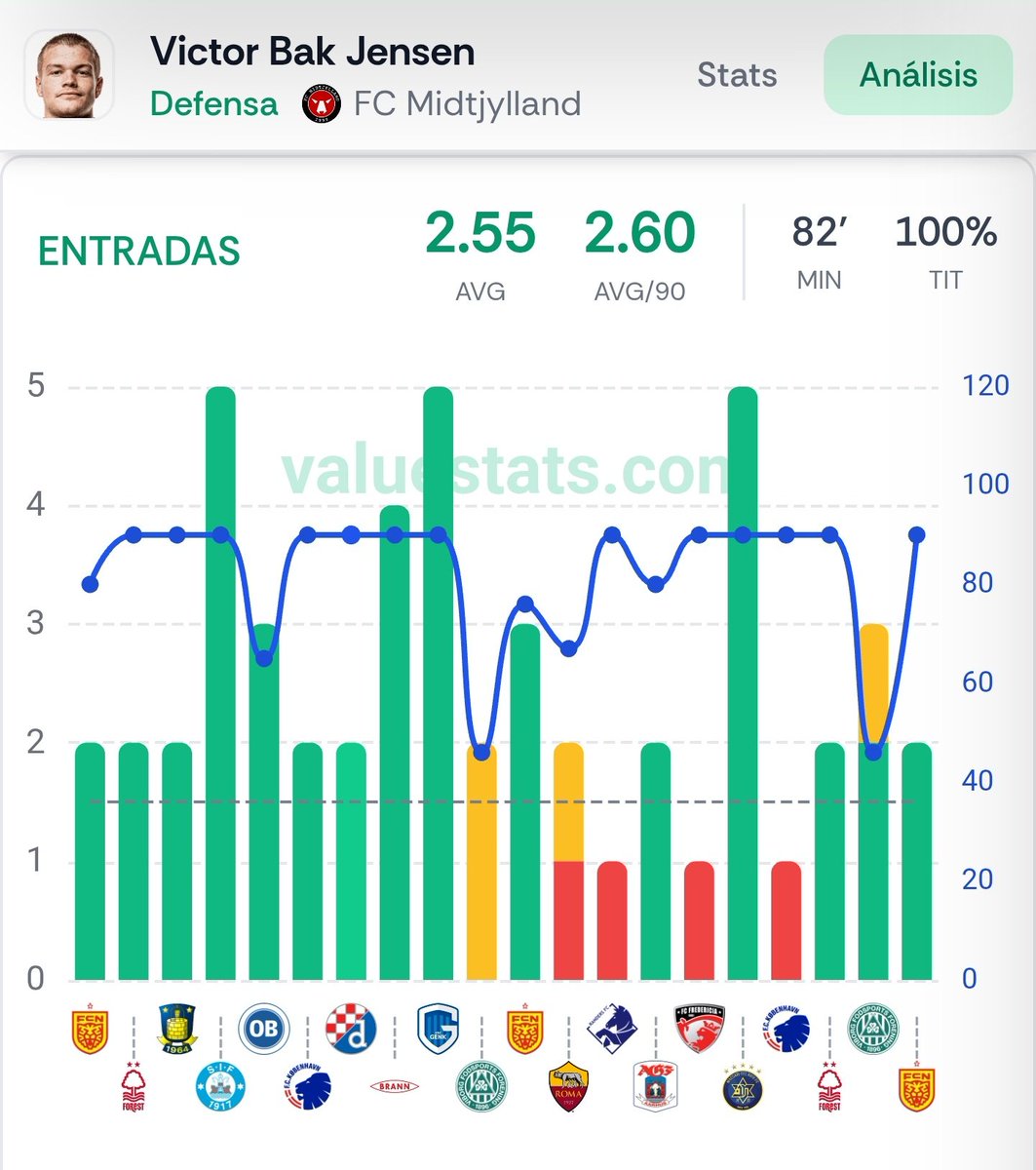 Ripxbets tweet media