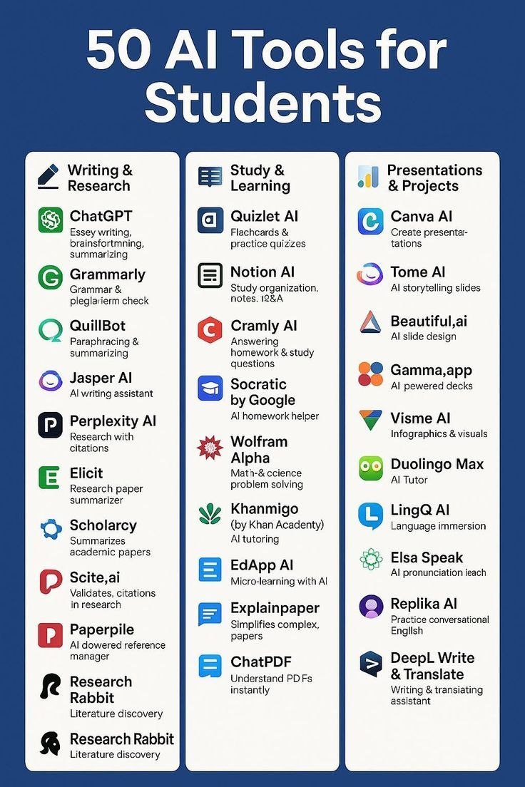 Computer Knowledge tweet media