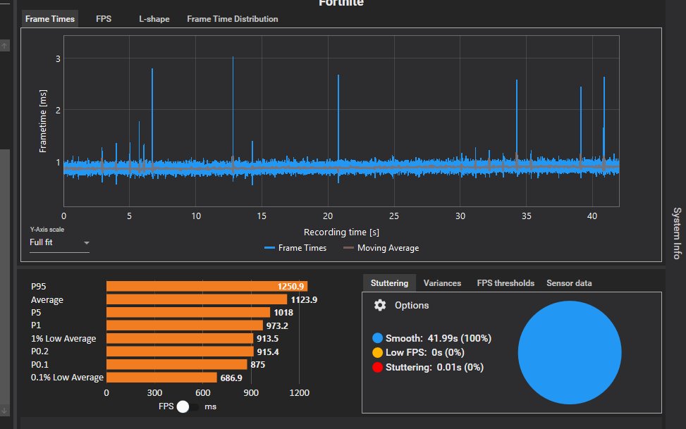 Fabiolinho tweet media