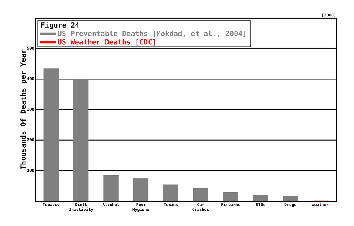 Climate Observer tweet media