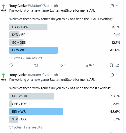 Tony Corke tweet media