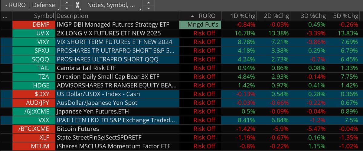 The Tail That Wags The Dog tweet media