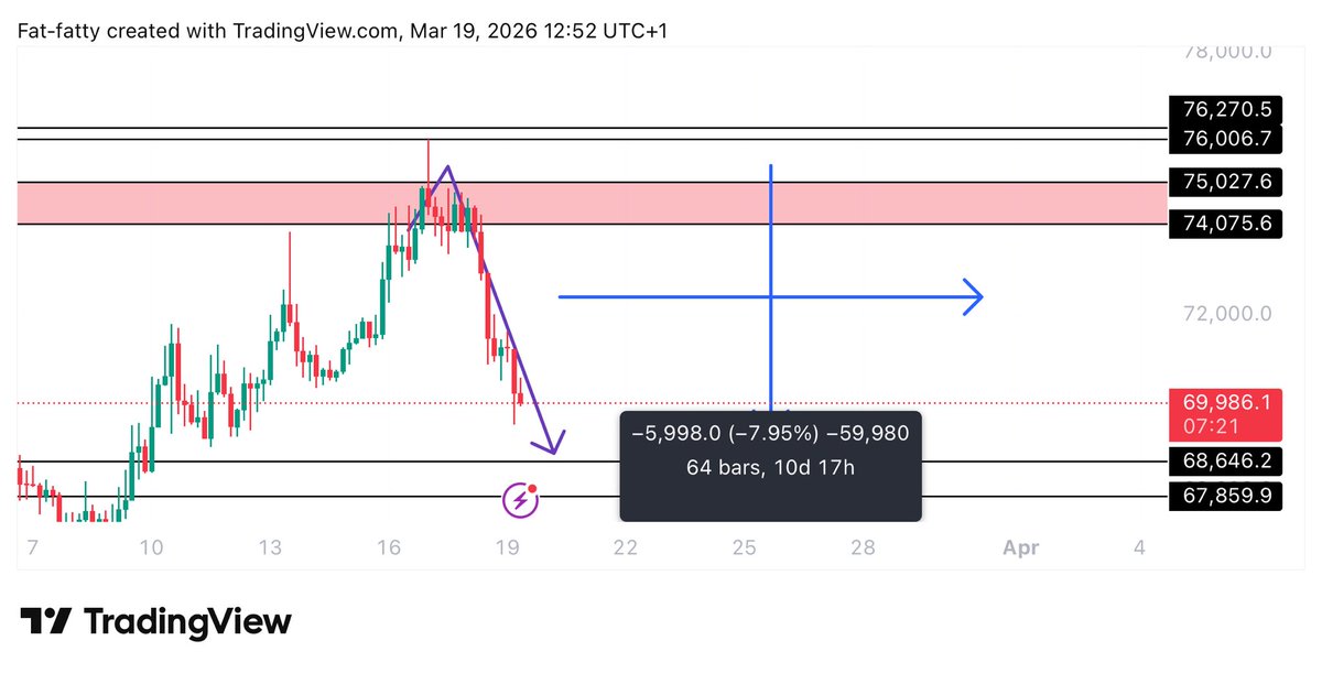 UNKNOWN TRADER tweet media