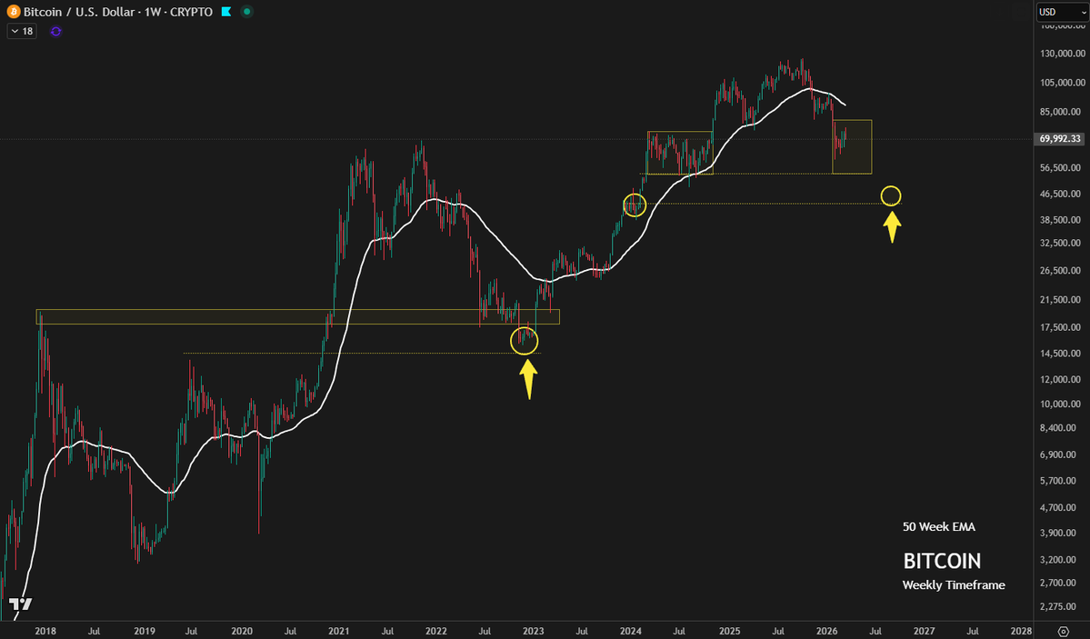 G.Martín 🇦🇷 tweet media