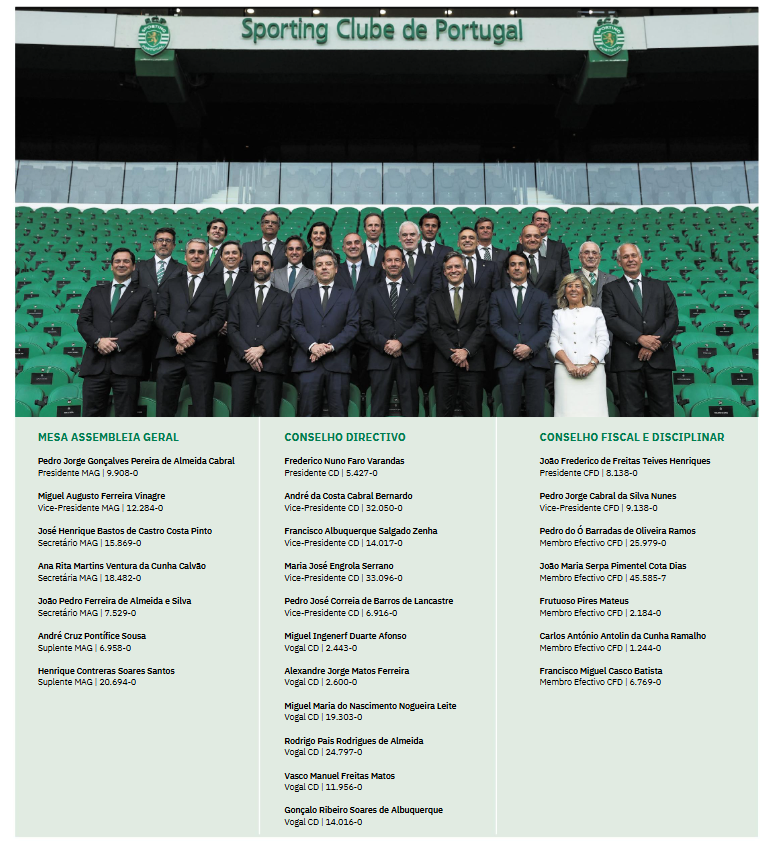 Bancada de Leão🦁 tweet media