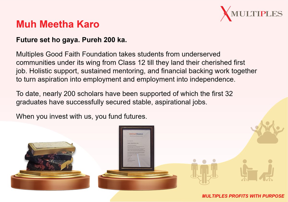 Multiples Alternate Asset Management tweet media