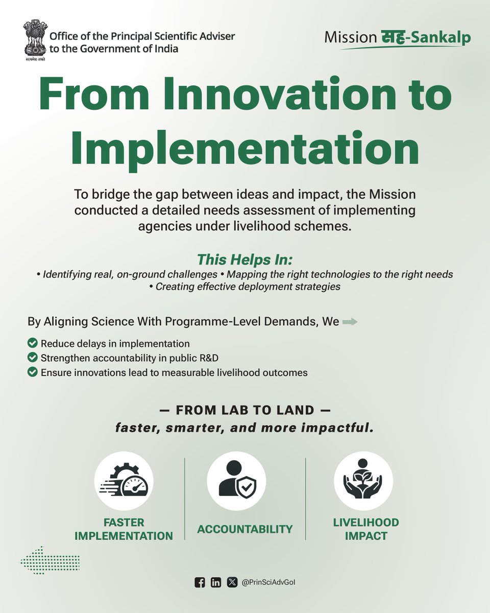 Office of Principal Scientific Adviser to the GoI tweet media