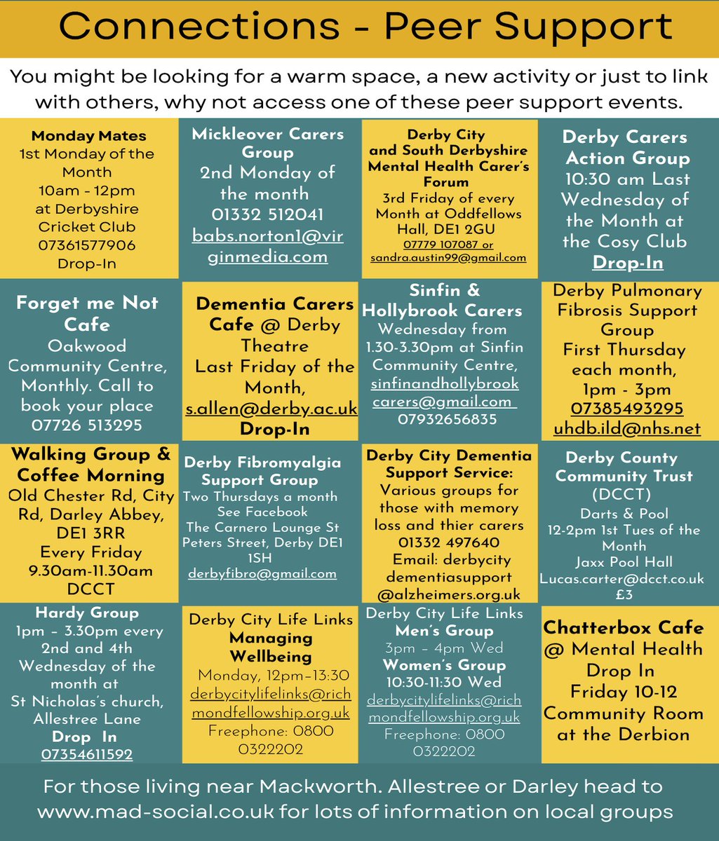 Lister House Surgery tweet media