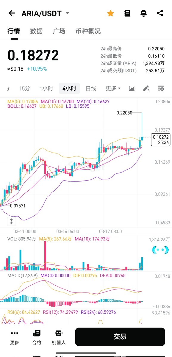 明天一定麻 tweet media