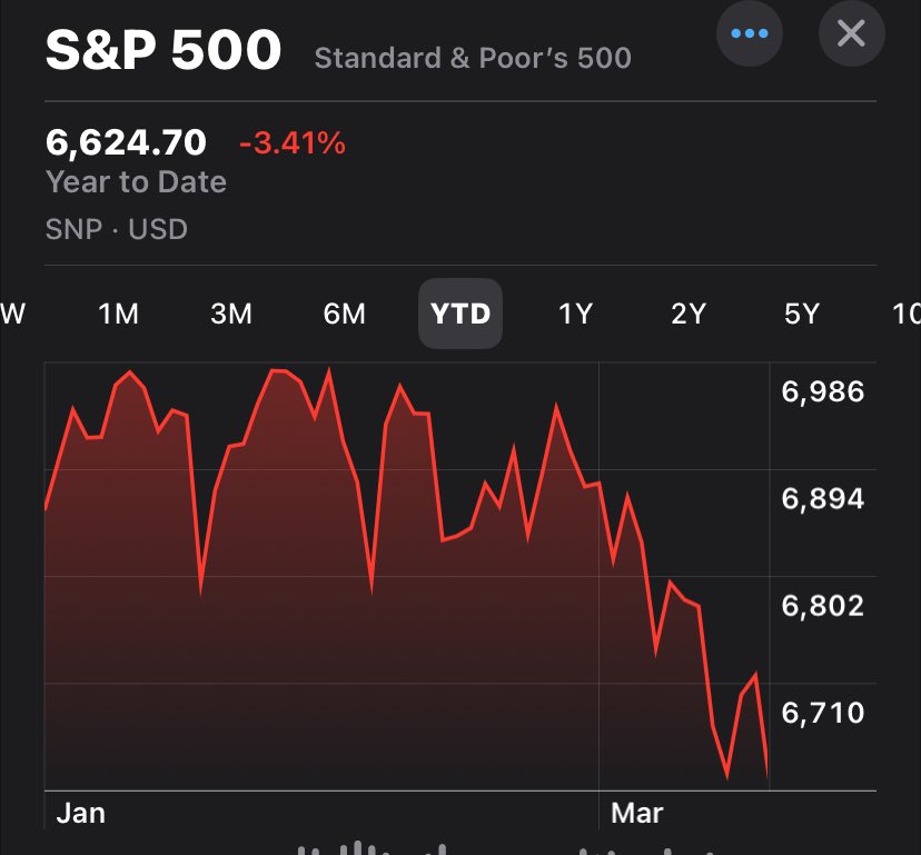 Jrod Money 🇺🇸🚙 tweet media