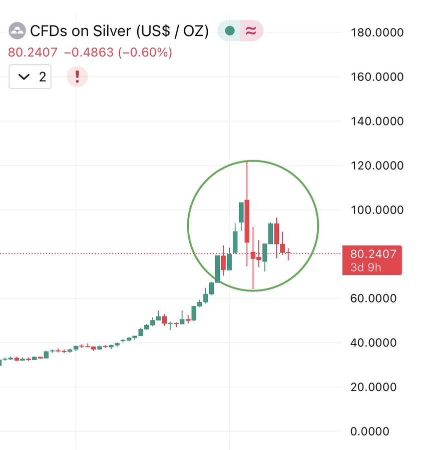 Hailey LUNC XRP tweet media
