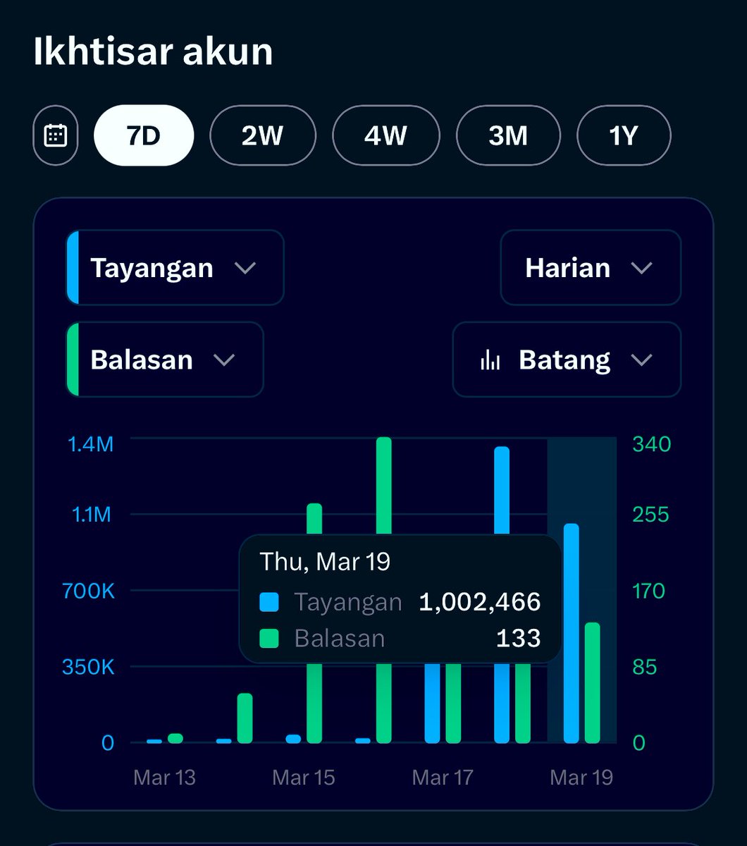 devartra tweet media
