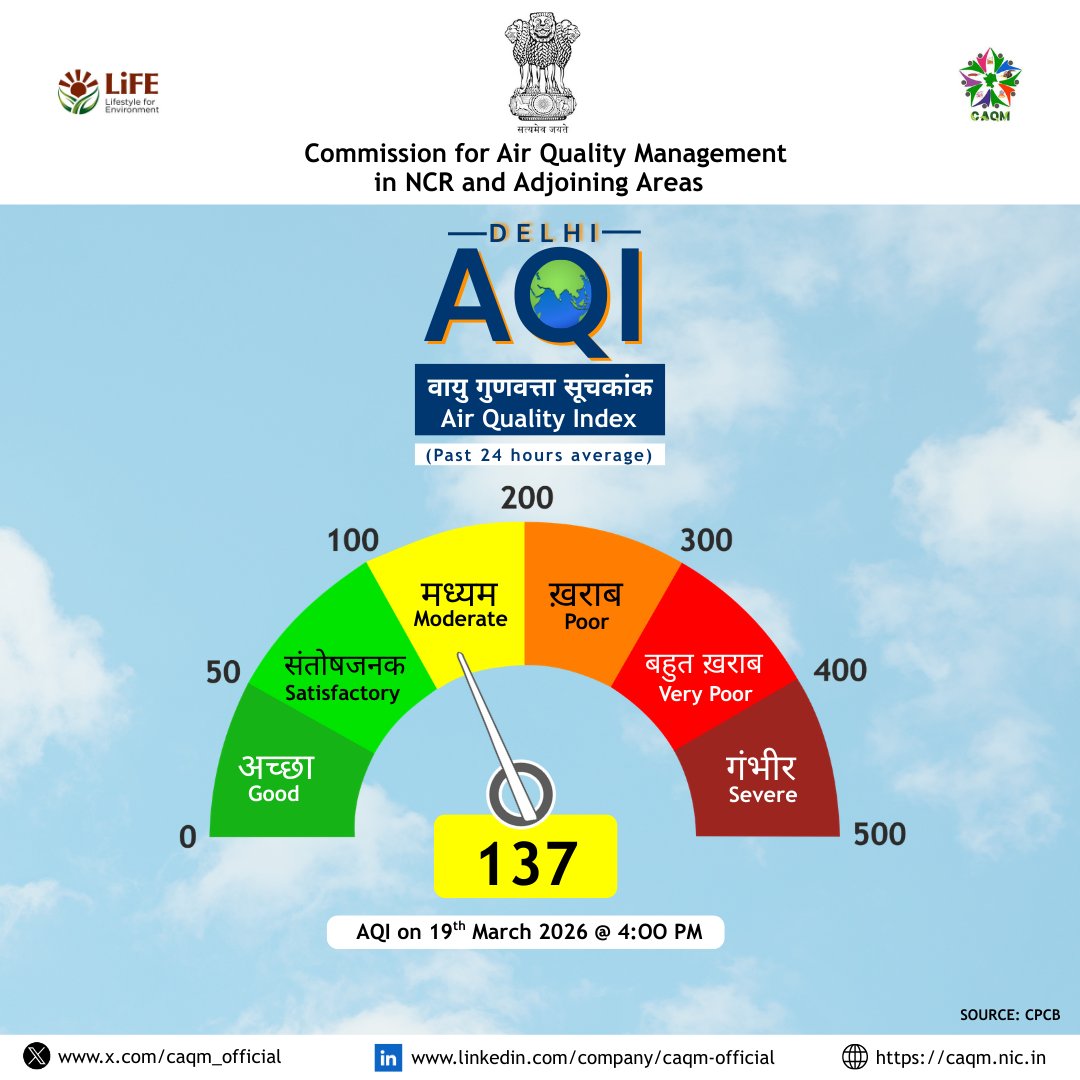Commission for Air Quality Management tweet media
