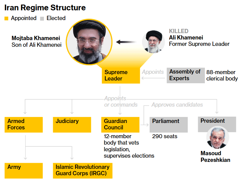 Patrick Sykes tweet media