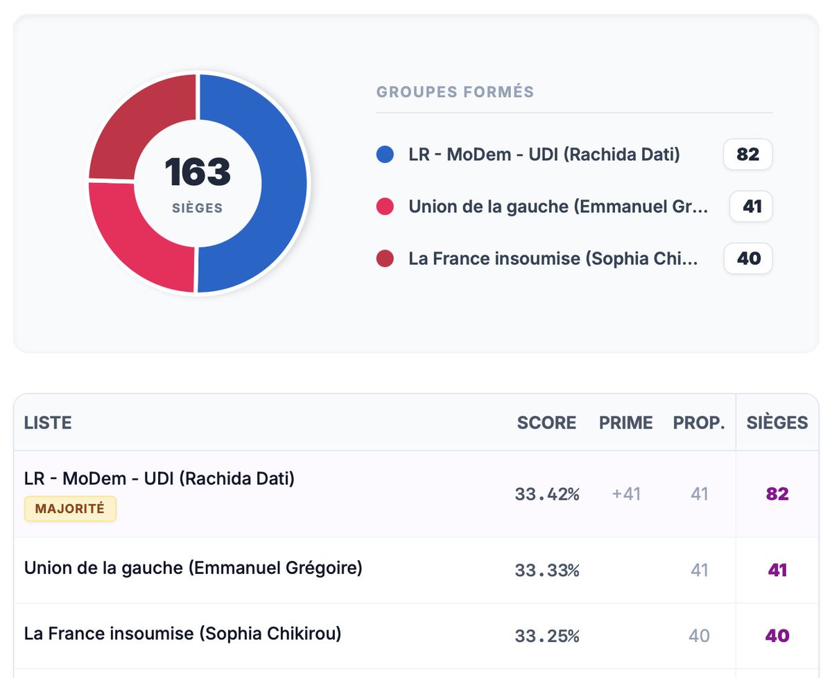 Clément Favaron tweet media