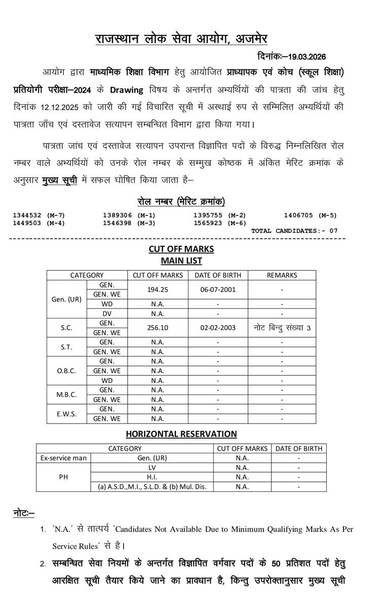 RAMDEV CHOTIYA tweet media