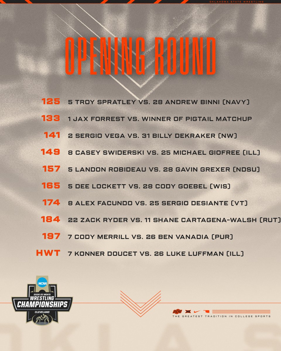 OSU Cowboy Wrestling tweet media