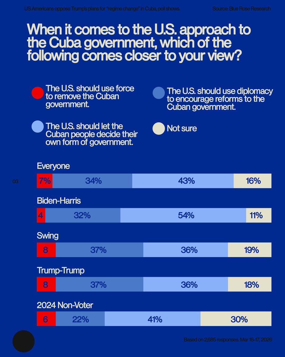 David Adler tweet media