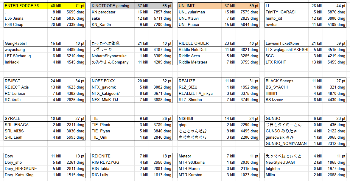 あうどーる tweet media
