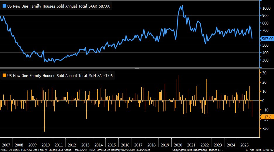 Liz Ann Sonders tweet media
