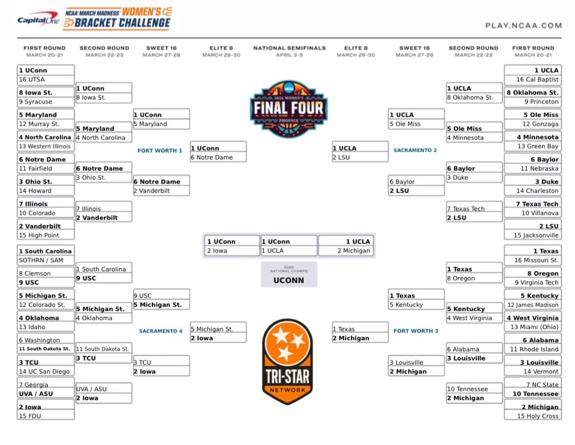 Tri-Star Network tweet media